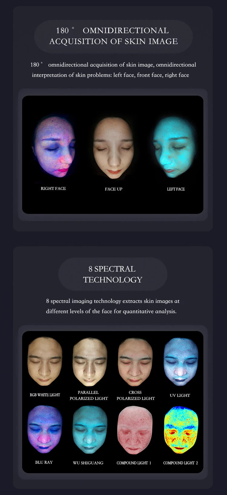 Magic Mirror Facial Skin Analyzer