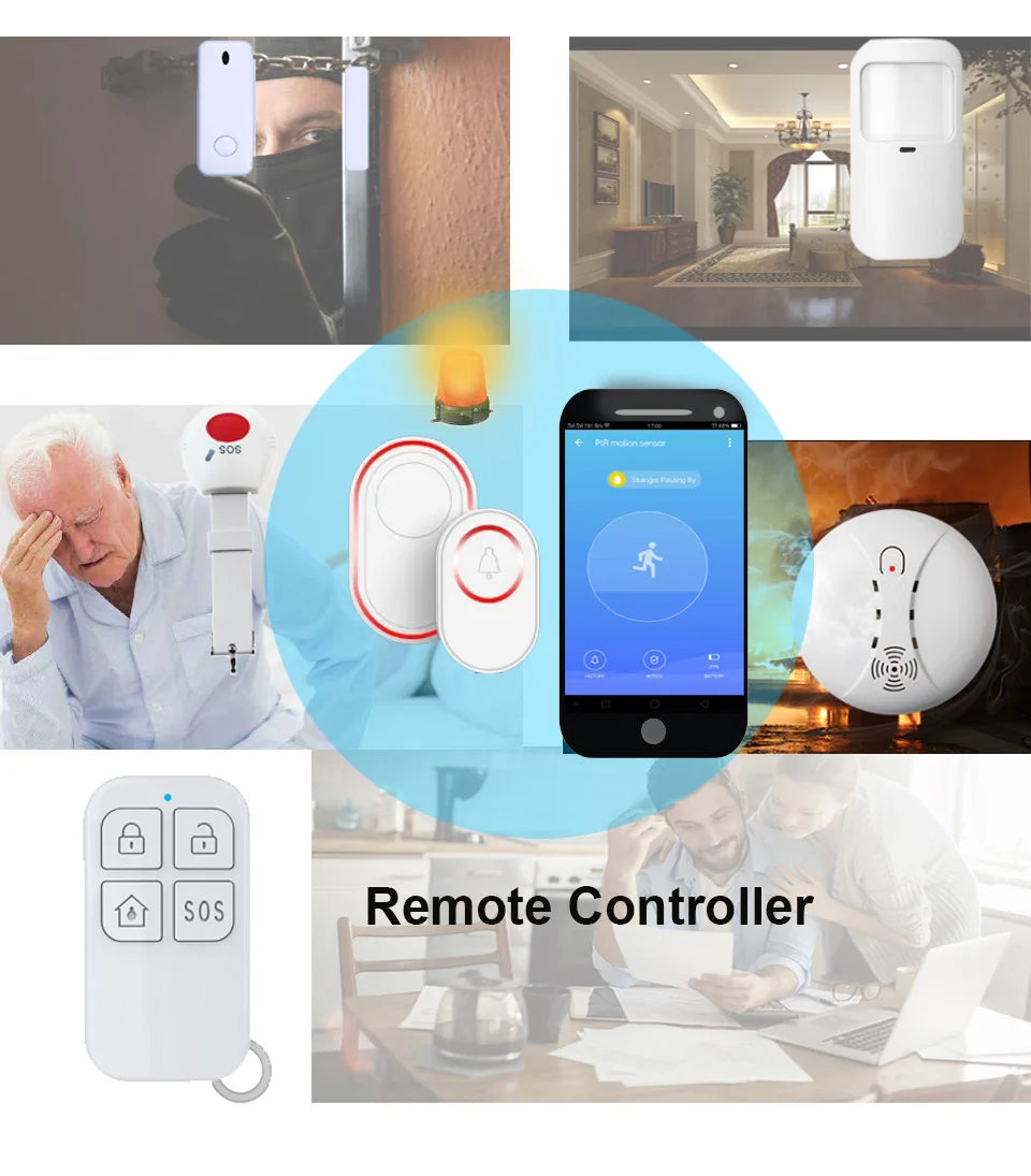 Topvico Tuya WiFi SOS Panic Button for Seniors