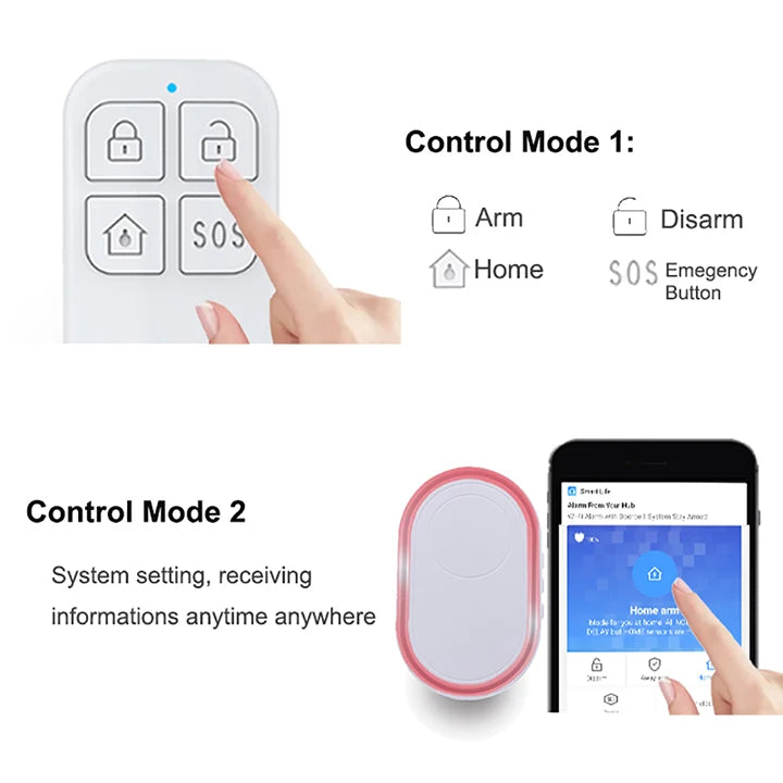 Topvico Tuya WiFi SOS Panic Button for Seniors