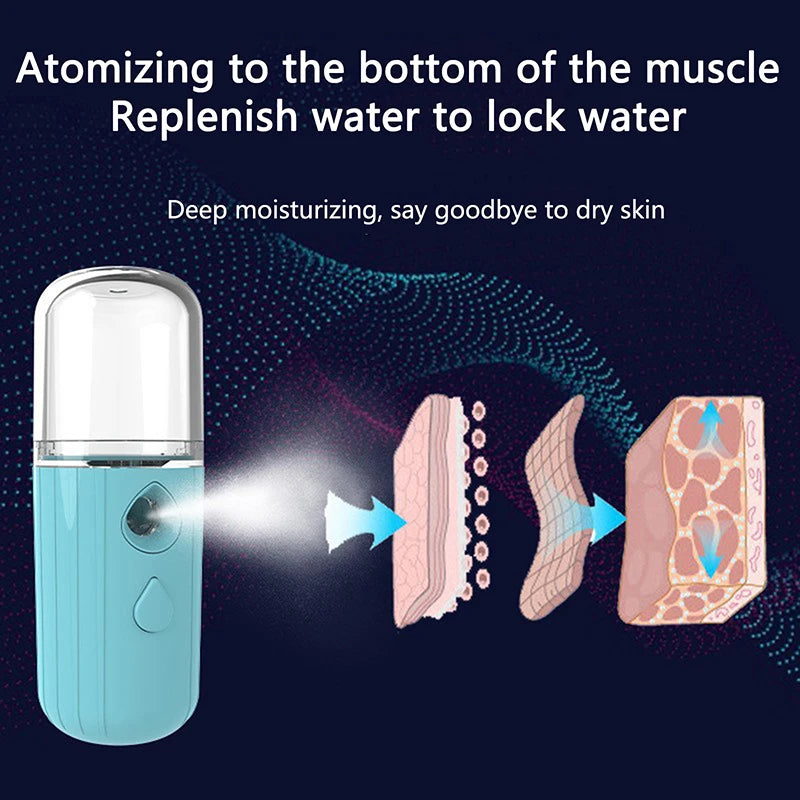 30ML Mini Nano Mist Facial Sprayer