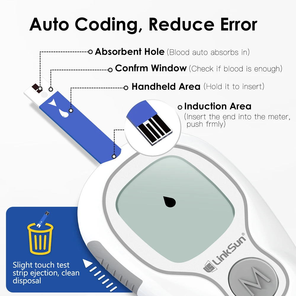 G-425-3 Blood Glucose Monitoring Kit