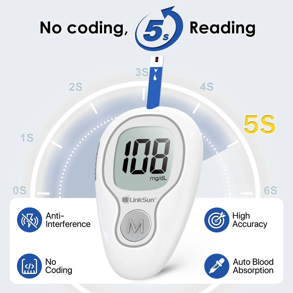 G-425-3 Blood Glucose Monitoring Kit