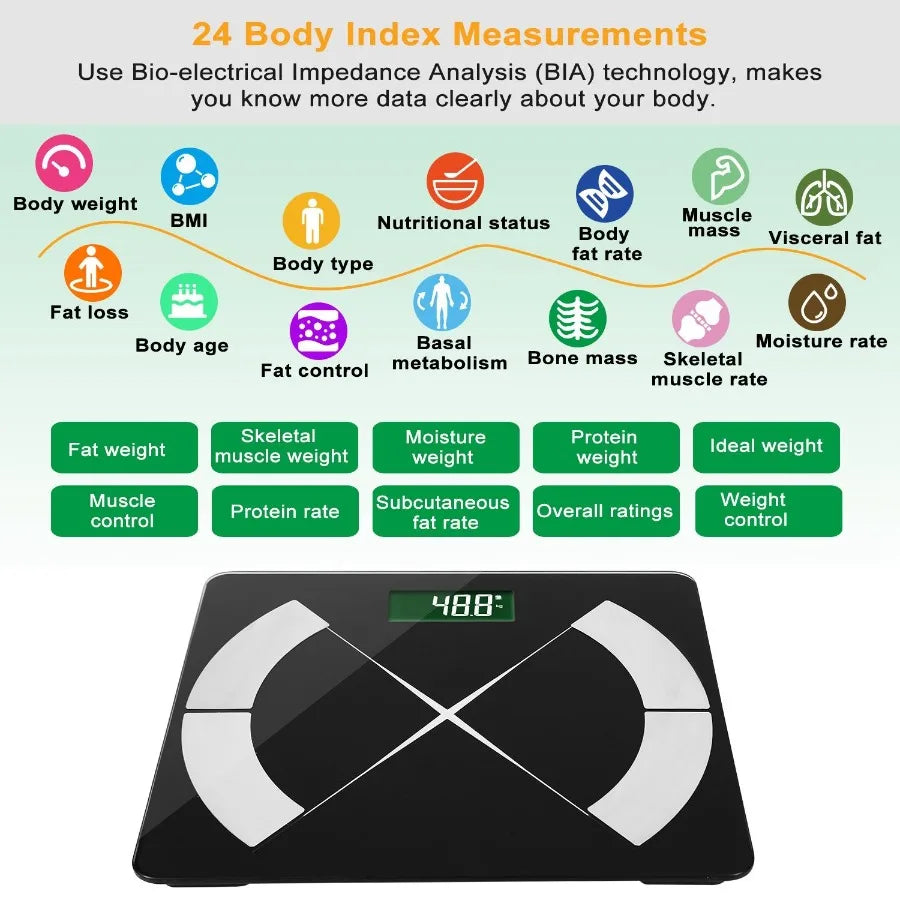 Smart Digital Body Fat & BMI Scale
