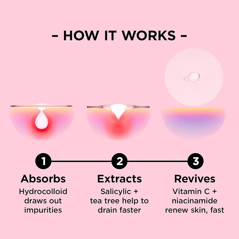 360pcs Invisible Hydrocolloid Acne Patches