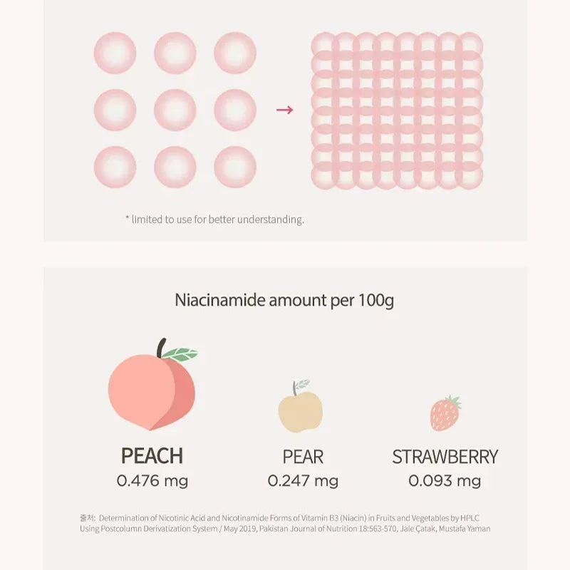 Korean Heartleaf Anti-Aging Skincare Set