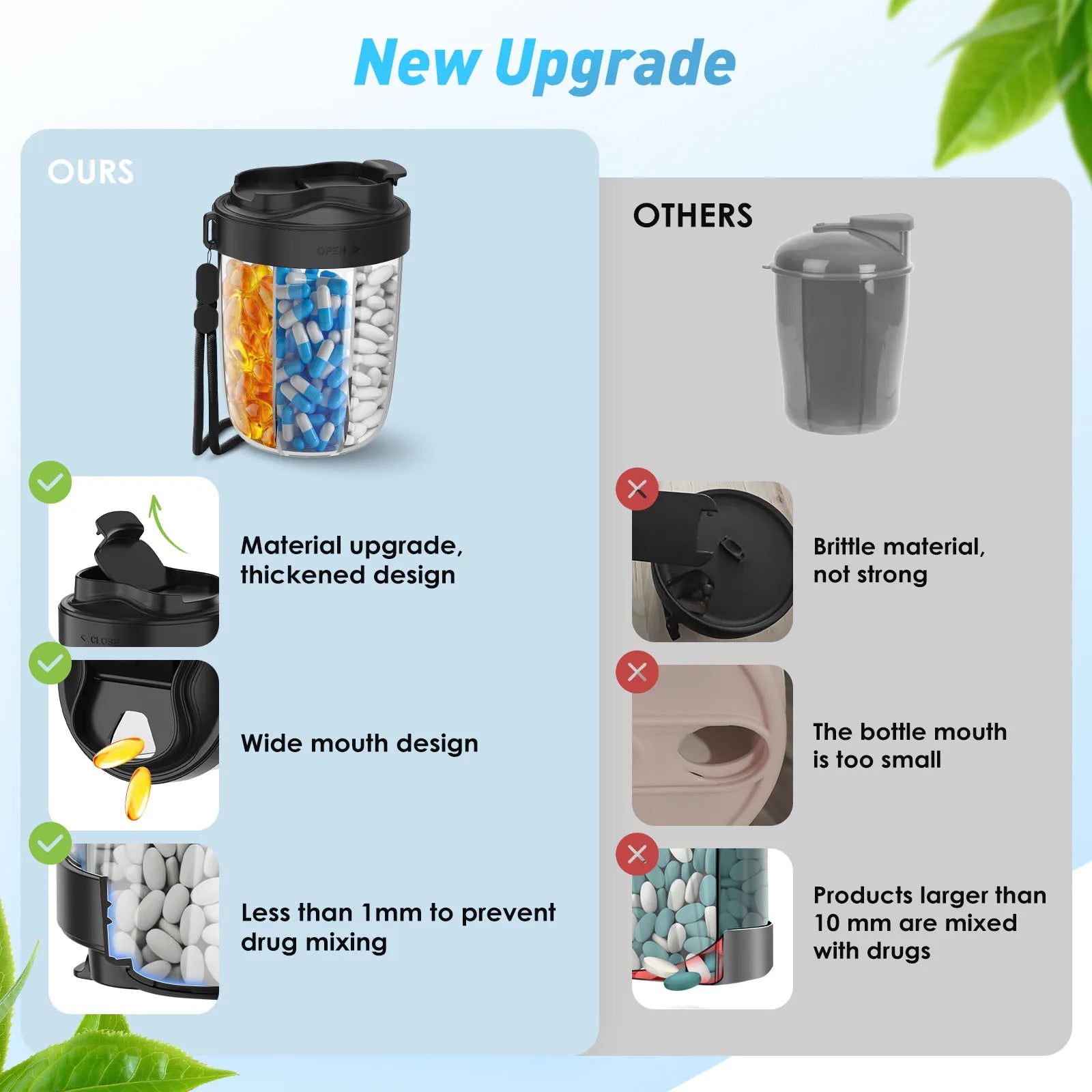 7-Grid Pill Bottle & Supplement Organizer