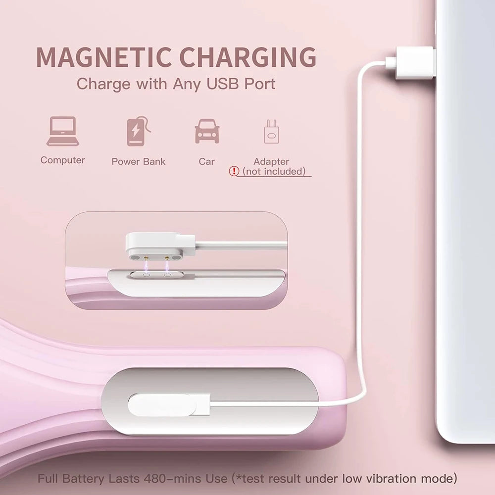 Sonic Rechargeable Facial Cleansing Brush