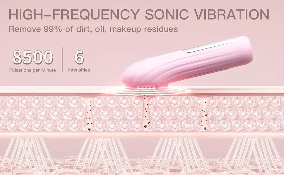 Sonic Rechargeable Facial Cleansing Brush