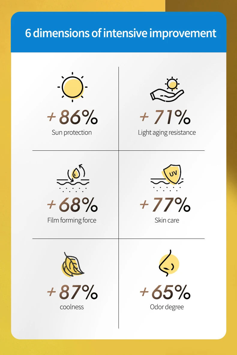 O'cheal 150ml Moisturizing Sunscreen Spray