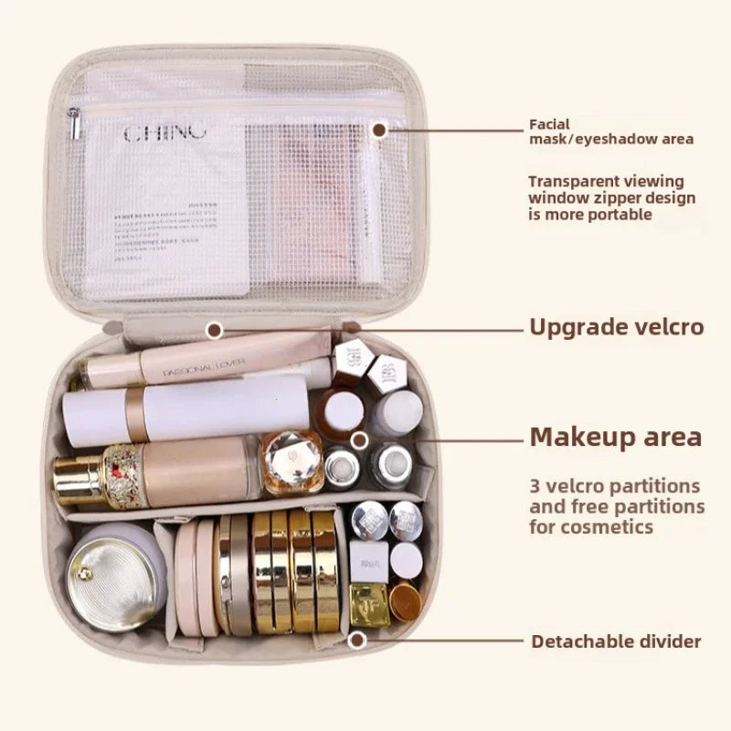 Women’s Large-Capacity Travel Makeup Bag