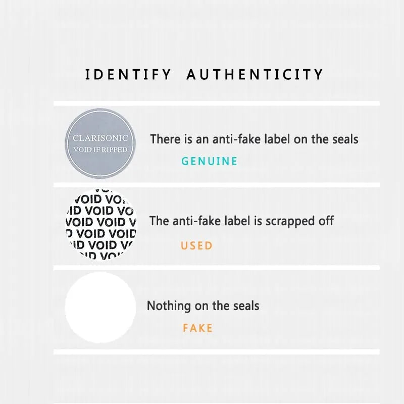 Clarisonic Mia 2 Sonic Facial Brush – Sea Breeze