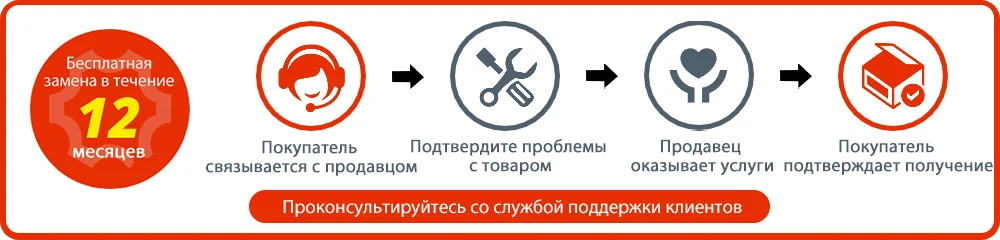 INKBIRD ITC-308 Temp Controller – Heat & Cool