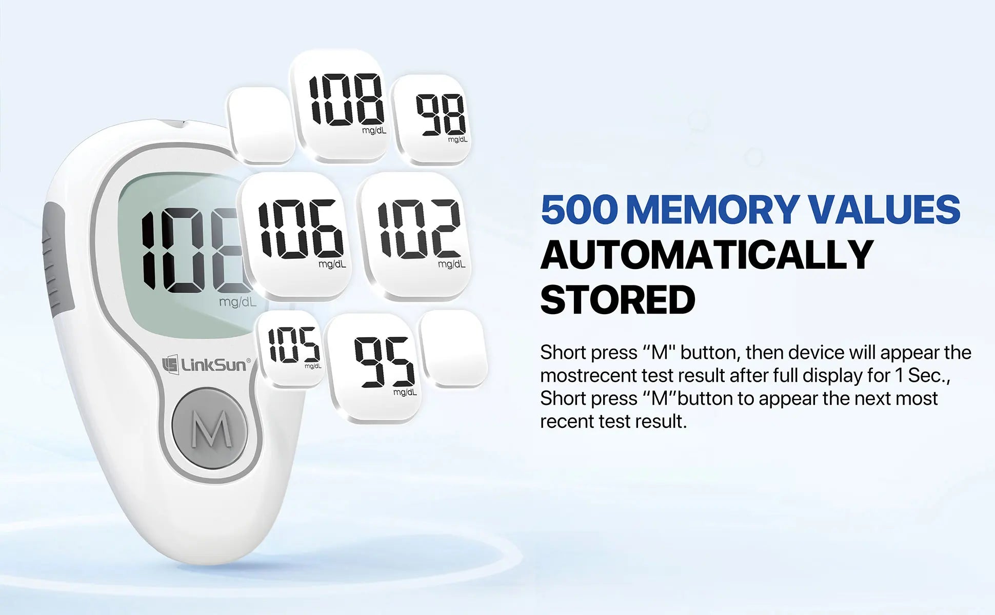 G-425-3 Blood Glucose Monitoring Kit